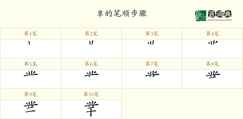 丵