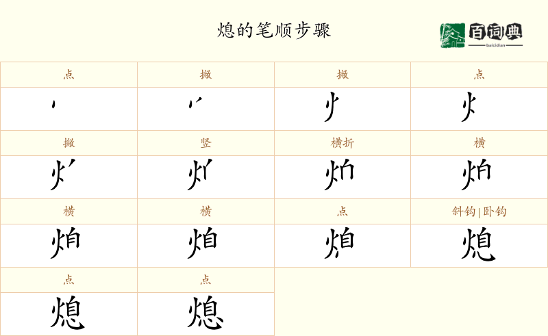 熄
