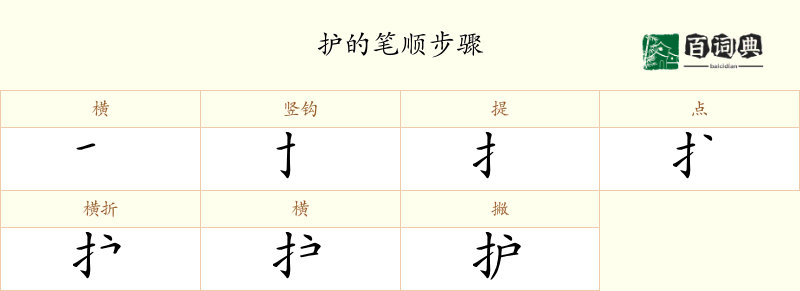 护