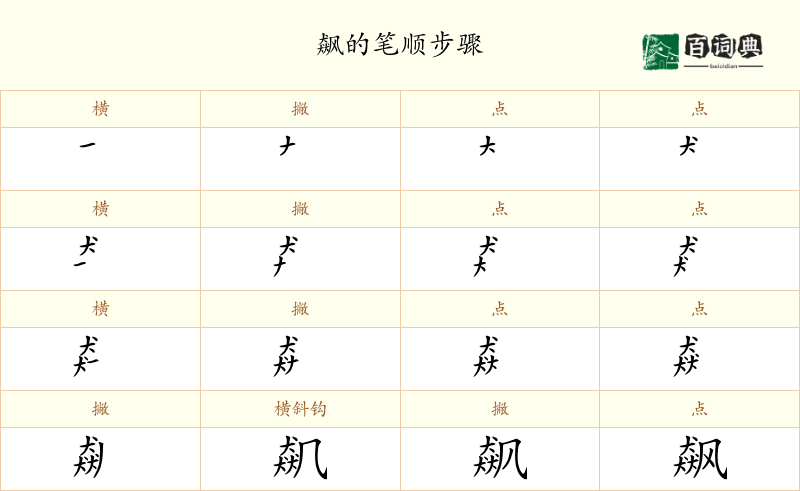 飙