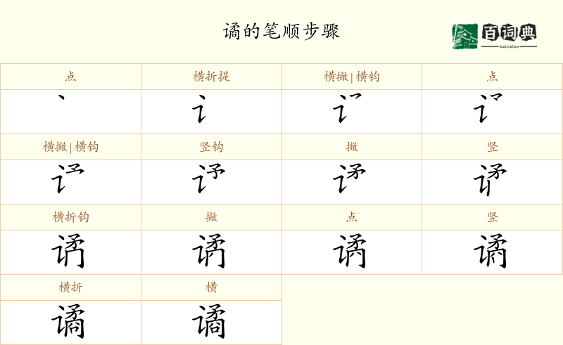 谲