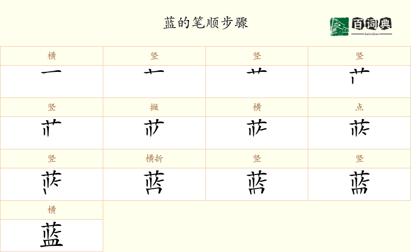 蓝