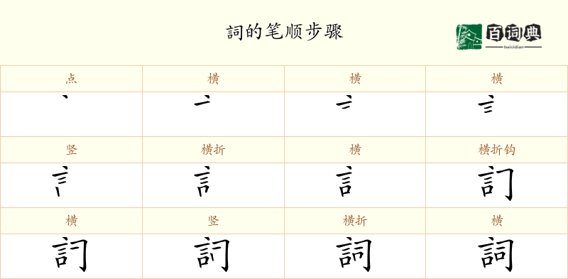 詞