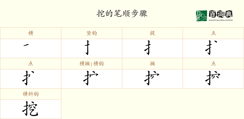 挖