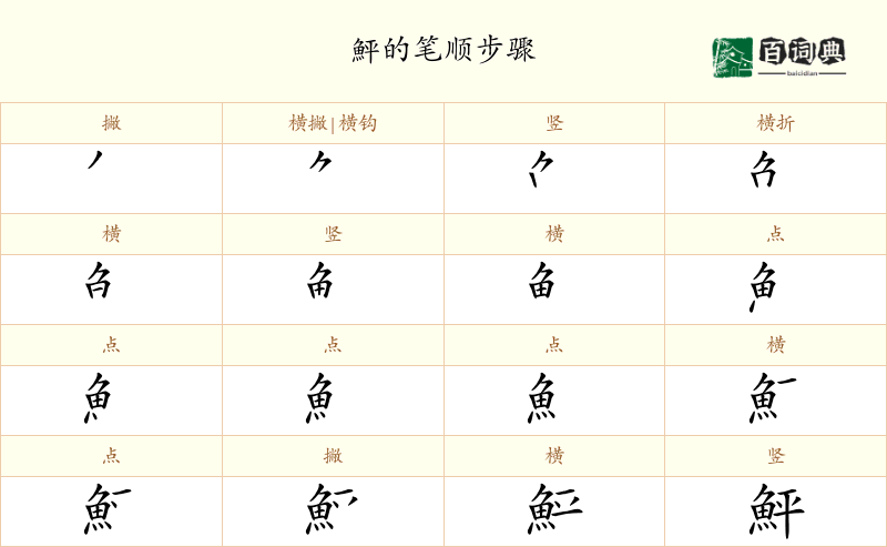 鮃