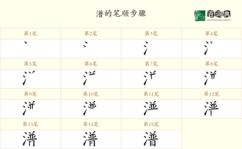 潽