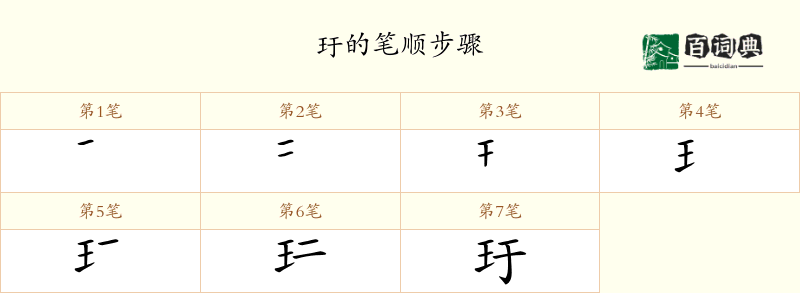 玗