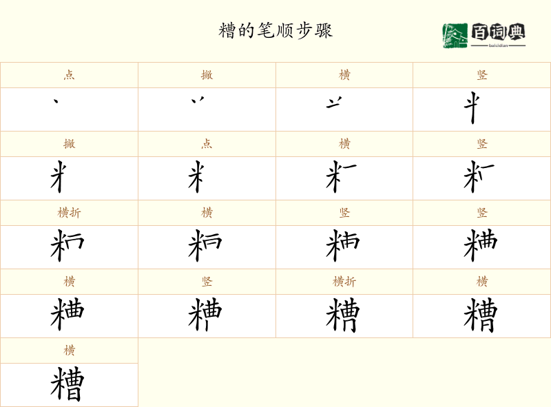 糟
