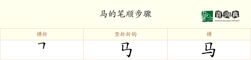 马