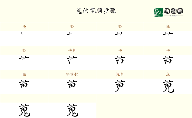 蒐