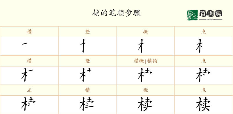 椟