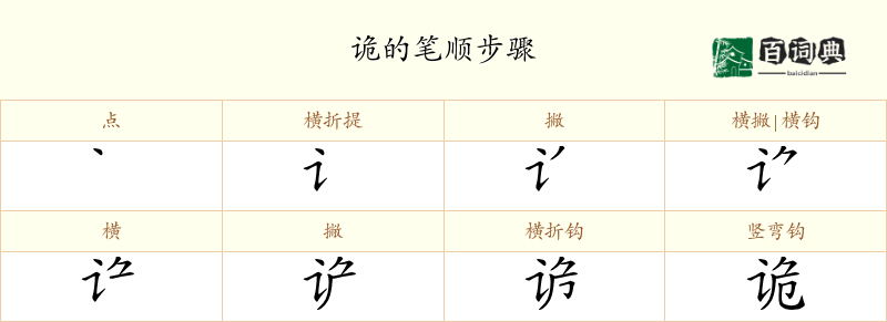 诡