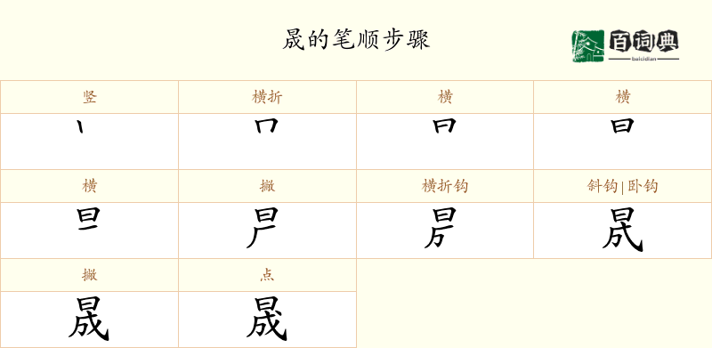 晟