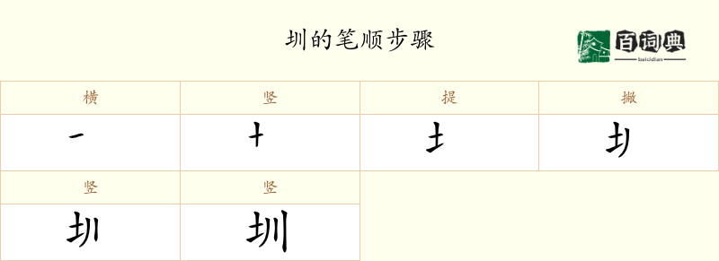 圳