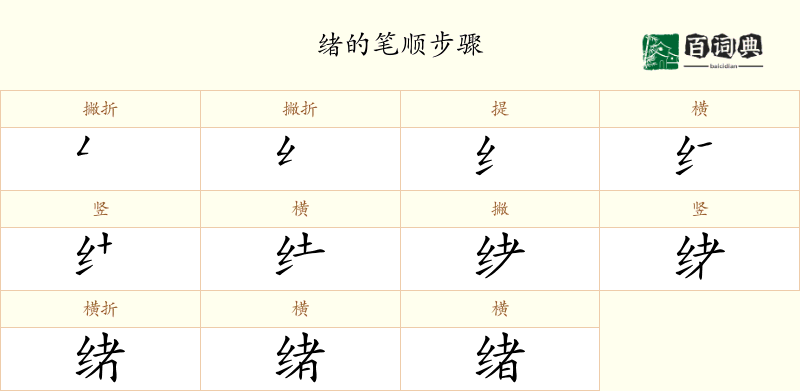 绪