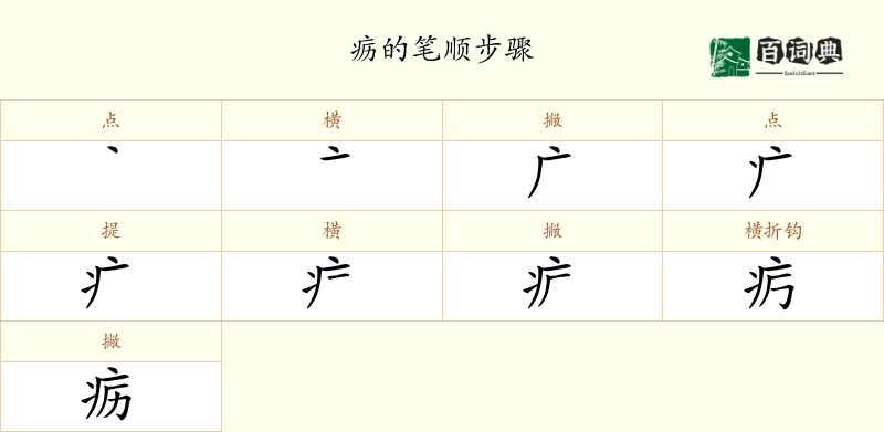 疬