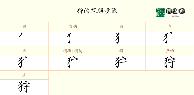 狩