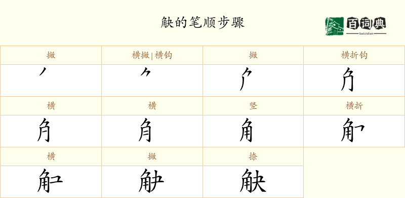 觖