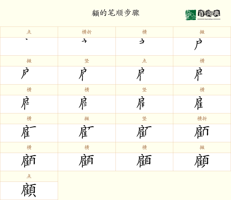 顧