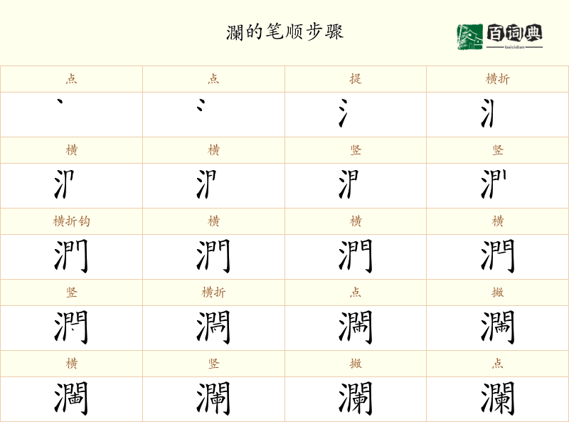 瀾