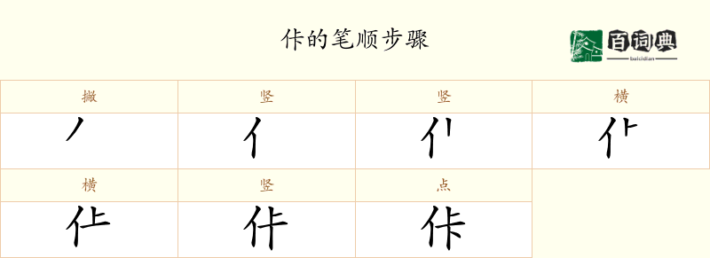 佧