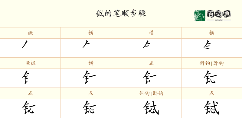 铽