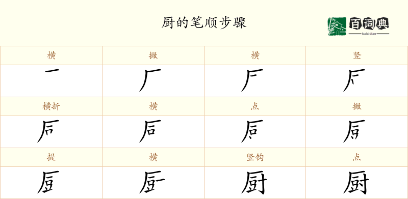 厨