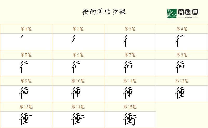 衝