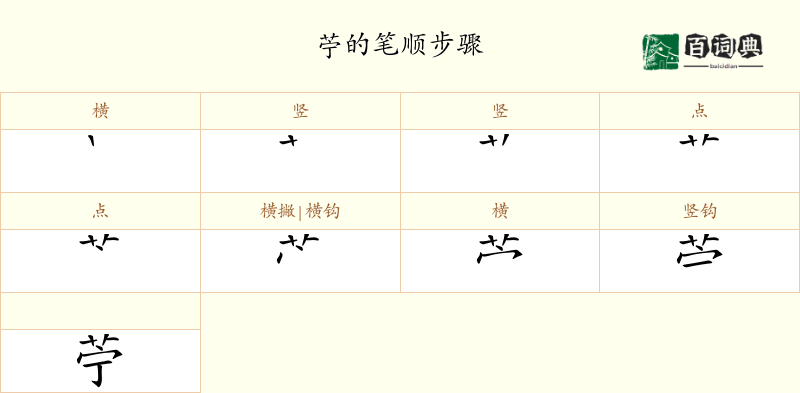 苧