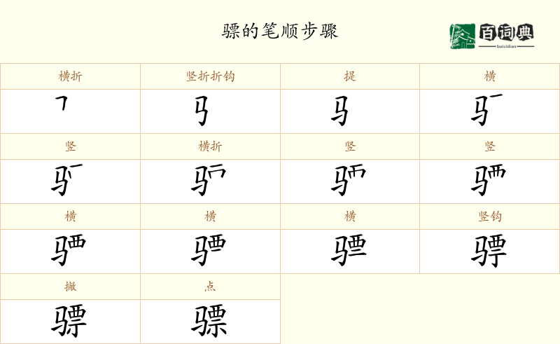 骠