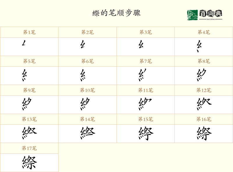 縩