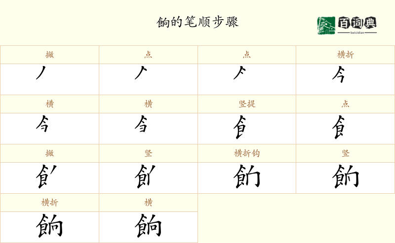 餉