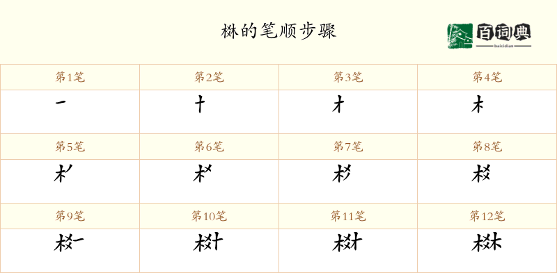 棥