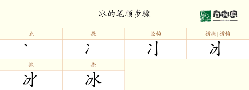 冰