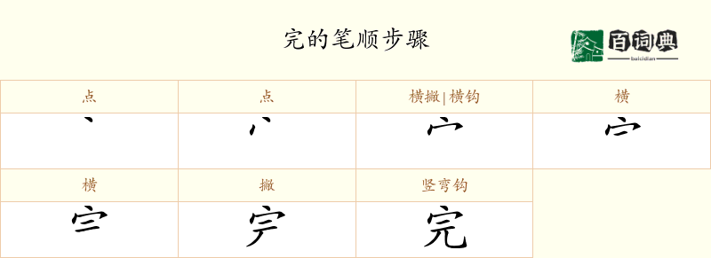 完
