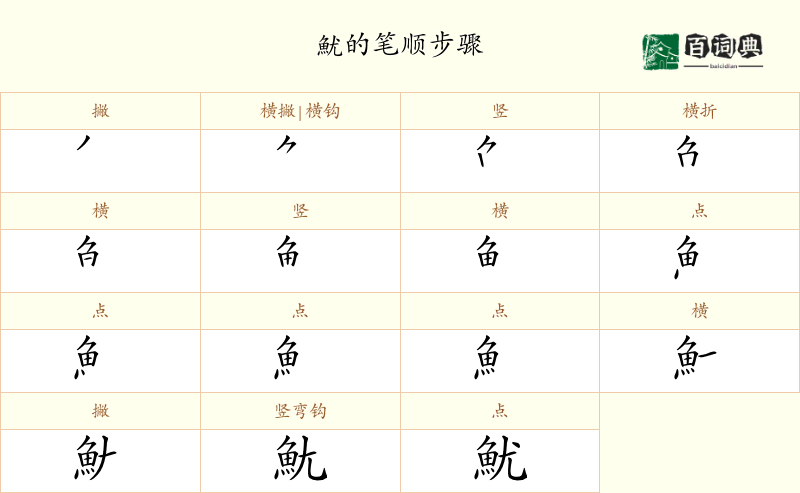 魷