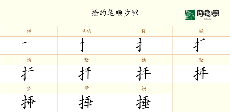 捶