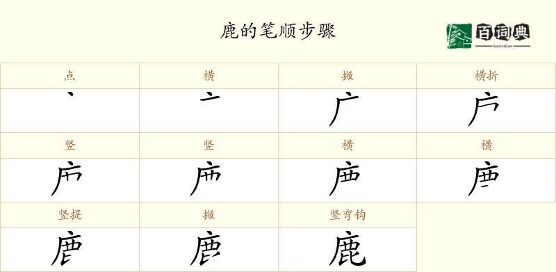 鹿