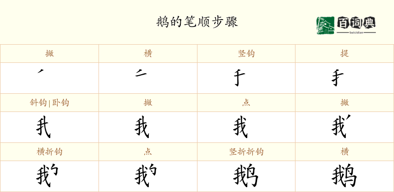 鹅