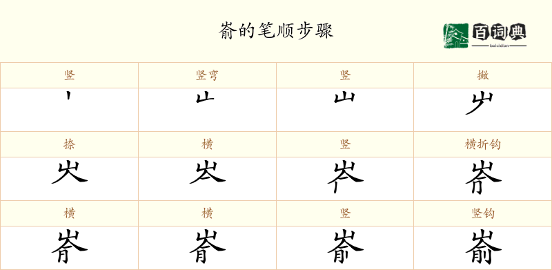 嵛