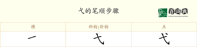 弋