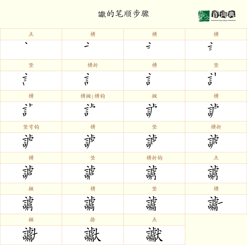 讞