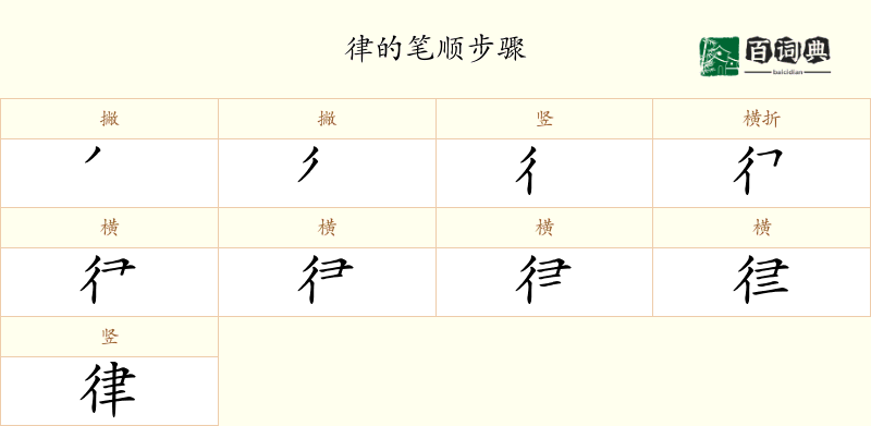 律
