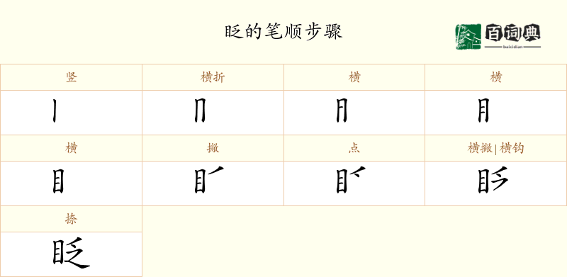 眨