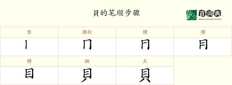 貝