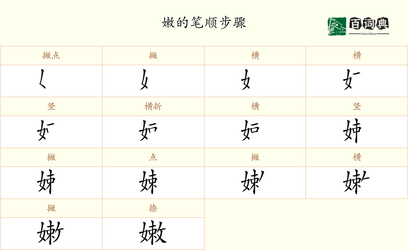 嫩