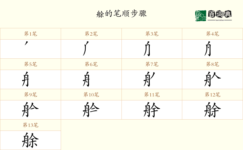 艅