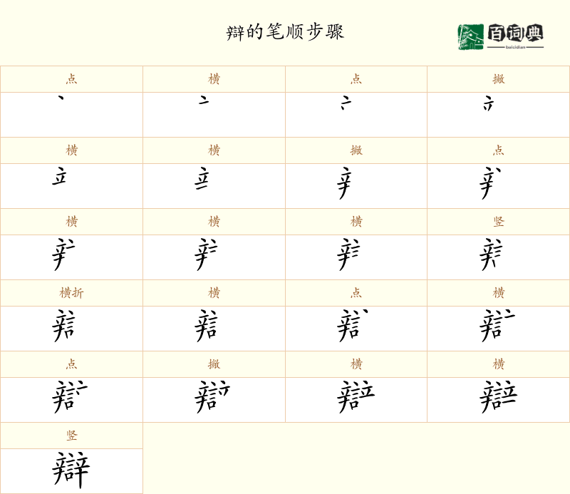 辯