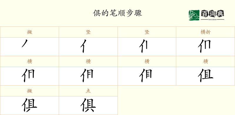 俱