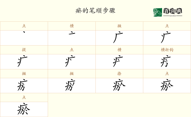 瘀
